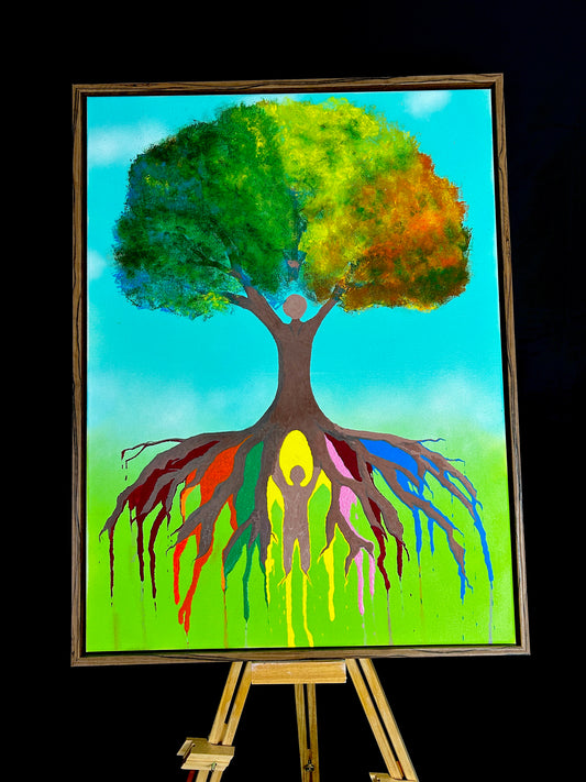 „Baum der Entfaltung“